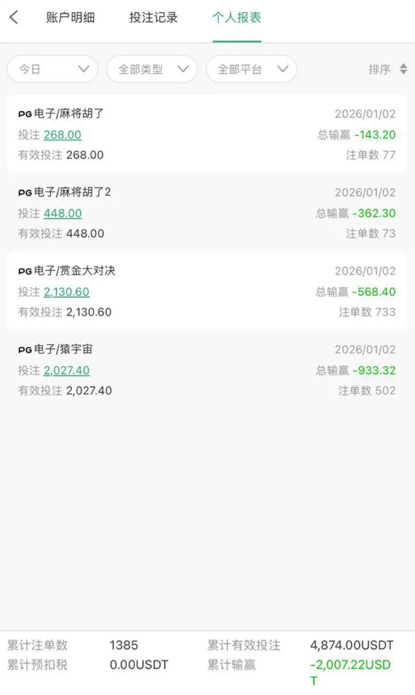 吐槽白沙娱乐城和187杀猪盘